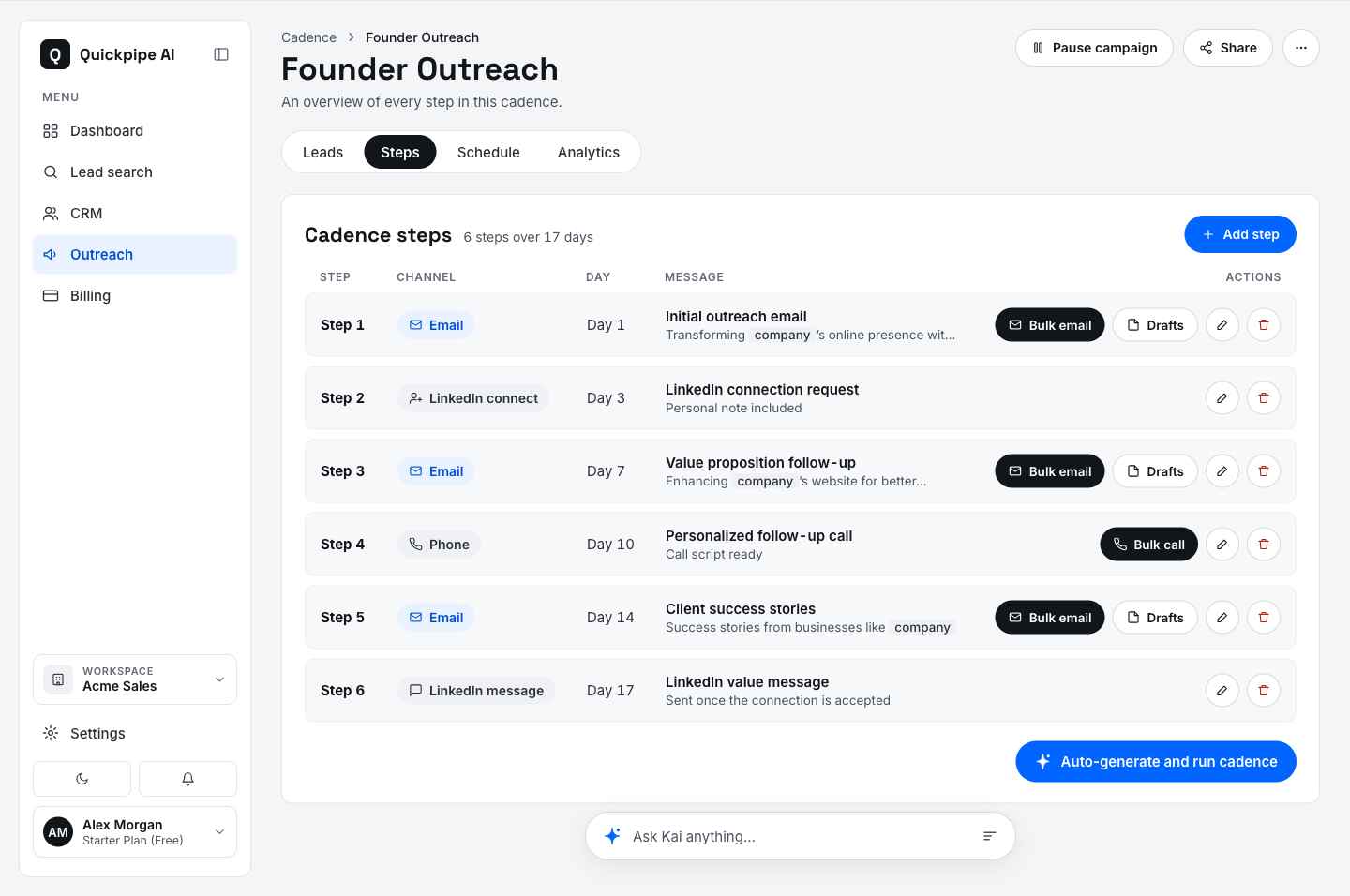 Quickpipe cadence steps overview showing an outreach sequence with email, LinkedIn and phone steps across 17 days